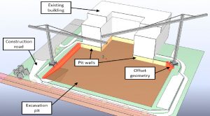 مدلسازی اطلاعات ساختمان (BIM)