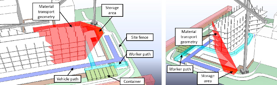 مدلسازی اطلاعات ساختمان (BIM)