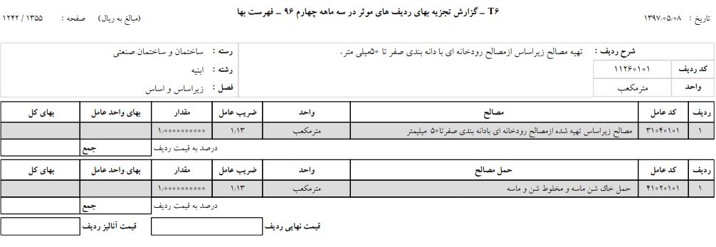 تجزیه بهای ردیف های فهرست راه