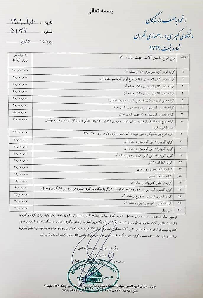 نرخ ماشین آلات راهسازی و ساختمانی 1401