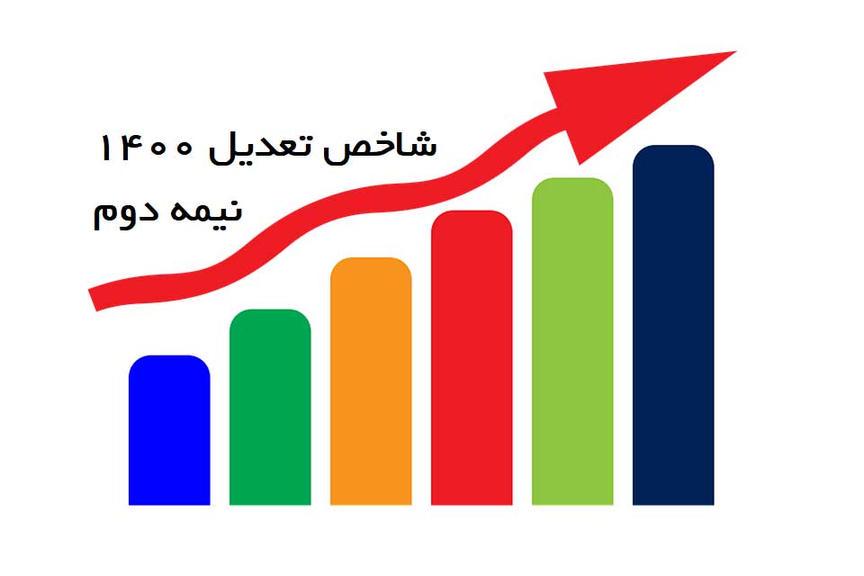 شاخص تعدیل 1400 نیمه دوم